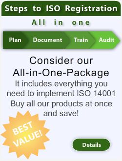 Buy the All-In-One Package