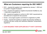 Lear Requires ISO 14001